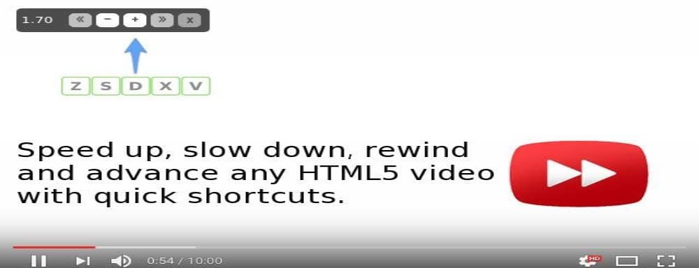 Video Speed Controller Chrome Screenshots Image 1