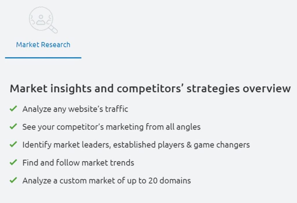 Semrush Market Research Tools